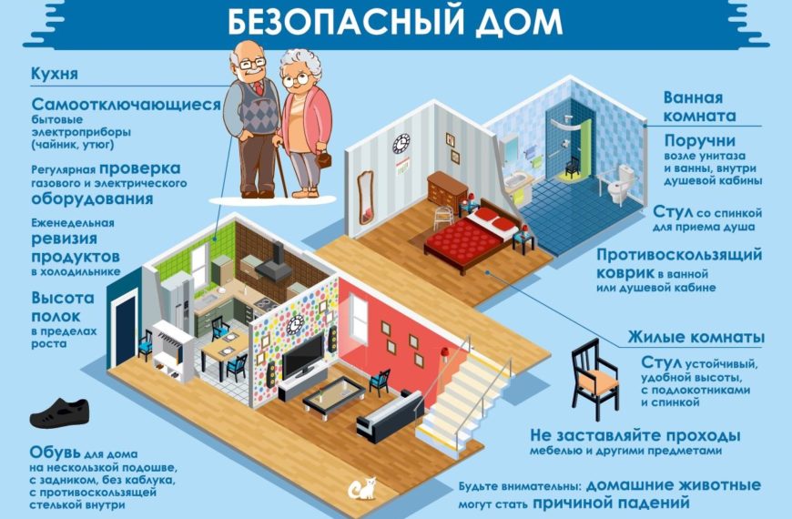Рекомендации по обустройству дома пожилого человека